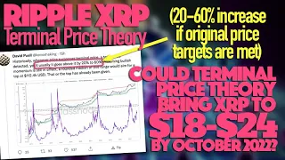 Ripple XRP: 🔮 Could Terminal Price Theory Bring XRP 60% Higher Than Predicted To $18-$24 In 2022?