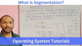 Explain Segmentation in OS (Operating System) Tutorials