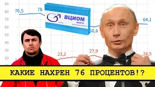 Как Путин рисует себе рейтинг [Смена власти с Николаем Бондаренко]