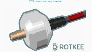 GADGETS#125 - ROTKEE PDS PULSE TRANSDUCER