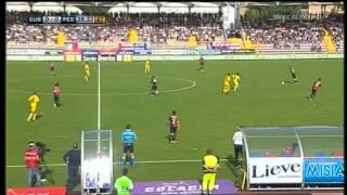 Gubbio 0-2 Pescara 28-4-2012 Highlights & Goals HD