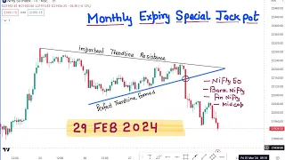 Bank Nifty Tomorrow Prediction For 29 February 2024 | Nifty Expiry Special Analysis | BankNifty