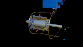 how alternators/generator works explained in animation.#documentary#electrical#alternator#generator