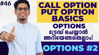 What is Call Option and Put Option? Basics Explained | Learn Options Trading Stock Market Malayalam