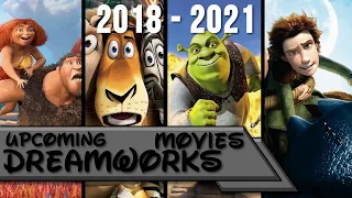 Best Hollywood Animated movies 2018-2021