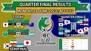 Match Results Today | Saudi Arabia Vs Uzbekistan | AFC U17 Asian Cup 2023 | Quarter Final