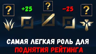 Самая легкая роль для Поднятия ЭЛО | Лига Легенд | League of legends