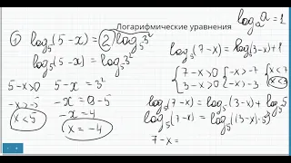 Задание 7  Матем БАЗА ЕГЭ логарифмические уравнения
