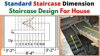 Minimum Size of Staircase | Staircase Design | Riser and Tread For Stair | Standard Size of Stair