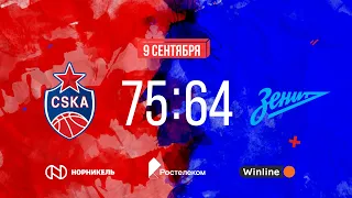 #Highlights: CSKA vs Zenit