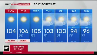 Excessive Heat Warning, Heat Advisory in effect for North Texas today