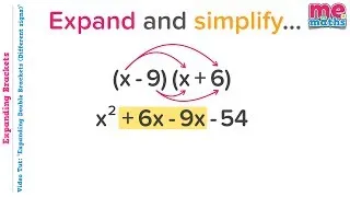 Expand and Simplify Double Brackets (different signs) - Tutorial / Revision