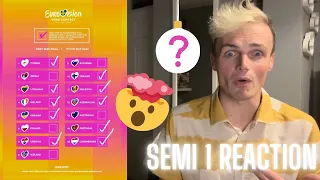 REACTING TO EUROVISION 2024 SEMI FINAL 1!