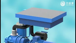 3D Animation of Screw Air Compressor