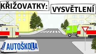 AUTOŠKOLA: KŘIŽOVATKY🚦 – Vysvětlení & Pravidla & Teorie | JAK NA KŘIŽOVATKY? • Video📺 (1. část)