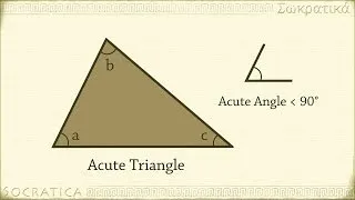 Geometry: Introduction to Triangles - Isosceles Triangle, Scalene Triangle, and more