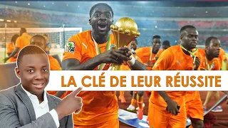 VOICI CE QUE BEAUCOUP IGNORENT DE LEUR RÉUSSITE - Côte d 'Ivoire Champion