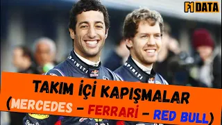 F1 Takım İçi Kapışmalar Çekişmeler I SERHAN ACAR ANLATIMIYLA