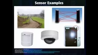 Physical Protection Systems: Detection