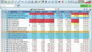 Apertura mercados financieros 18 12 2018 por Serenitymarkets