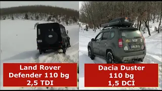 Duster vs Defender