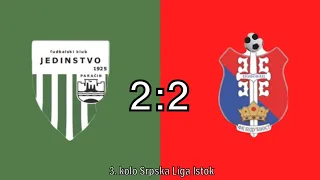 Jedinstvo Paraćin - Budućnost Popovac | 2:2 | [3.kolo Srpska Liga Istok 23/34]