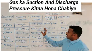 Refrigerant Suction And Discharge Pressure In Hindi