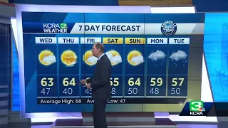 Northern California Evening Forecast: March 14 update at 4 p.m.