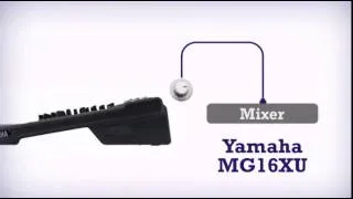 Yamaha MG16XU - DJkit.com