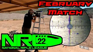 NRL22 February 2023 Match