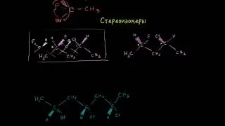 Стереоизомеры, Энантиомеры, Диастереомеры, Структурные изомеры, Мезосоединения