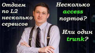 Почему плохо отдавать сервисы портами типа access.