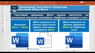 Об'єкти текстового документу 5 клас НУШ урок 21