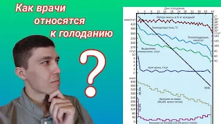 Лечебное голодание: мнение врачей о данном методе