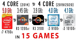 i7 4790k OC vs Ryzen 3 1200af vs Ryzen 3 3100 vs i3 9100f vs i3 10100f in 15 Games