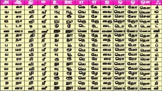 Tamil Table  | Learn Tamil for Kids | Tamil Letters Learning Videos