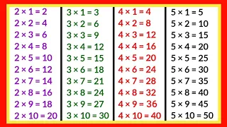 2,3,4 Aur 5 ka Table |2 ka Table |3 ka Table |4 kaTable |5 kaTable |LearnTable of 2,3,4 and 5|पहाड़ा|