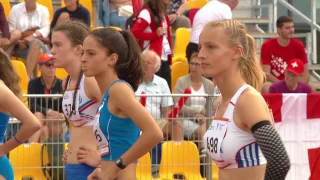 100m U17 Women Heat 3