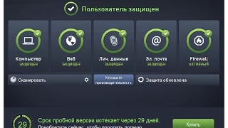 Обзор AVG Internet Security 2015.