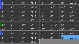 At Last - C Major - 12/8 Rhythm & Blues - 57 bpm