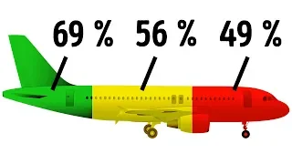 10 cose che non sapevi sugli assistenti di volo