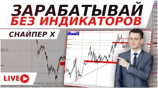 СНАЙПЕР Х – КАК ТОРГОВАТЬ БЕЗ ИНДИКАТОРОВ