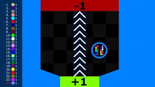 Add & Subtract - Marble Race in Algodoo