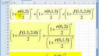 FRM: Calculate forward given spot rate