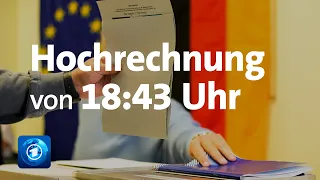 18:43 Uhr ARD-Hochrechnung zur Bundestagswahl: SPD hauchdünn vor Union, Grüne auf Platz 3