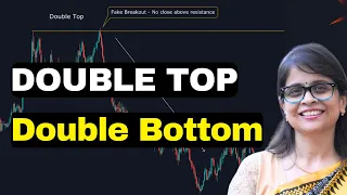 Learn to Trade Double Top & Double Bottom Correctly