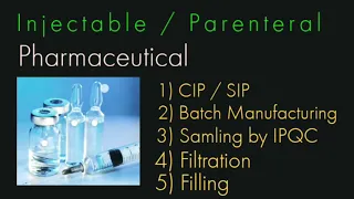 Injectable Manufacturing Process | injectable pharma | Injectable Pharmaceutical | October 26, 2020