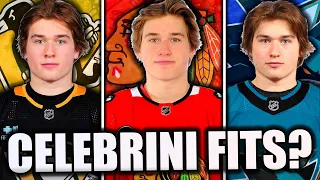 Which NHL Team NEEDS Macklin Celebrini The Most...?