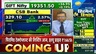 CSB Bank | Next Target | Latest News | Stock Analysis | #csbbank #csbbank #csbbanksharestoday