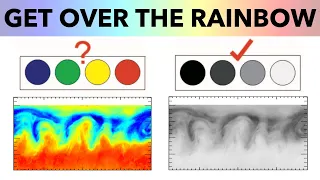 Don't Use the Rainbow Color Map